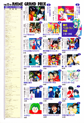 Ranking
Animage
May 1993
